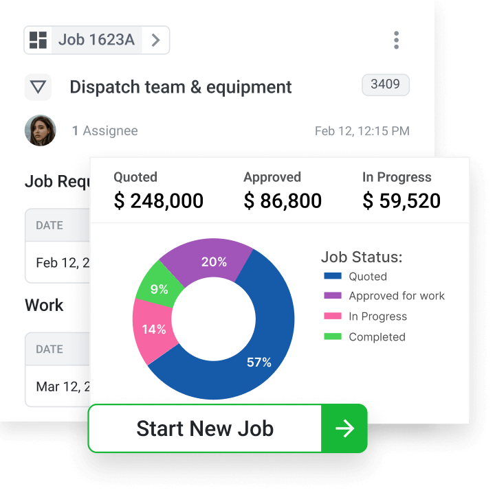 Customer & Jobs