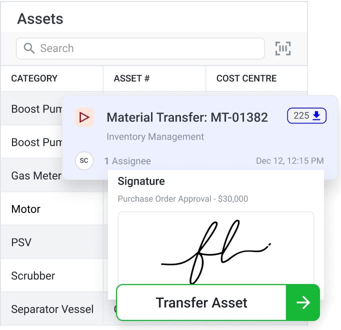 Assets, Inventory and Costs